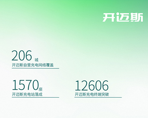 充電地圖推文